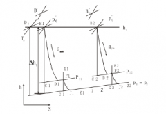 开云app官方在线入口-开云(中国)倒序算法在水泵中的应用